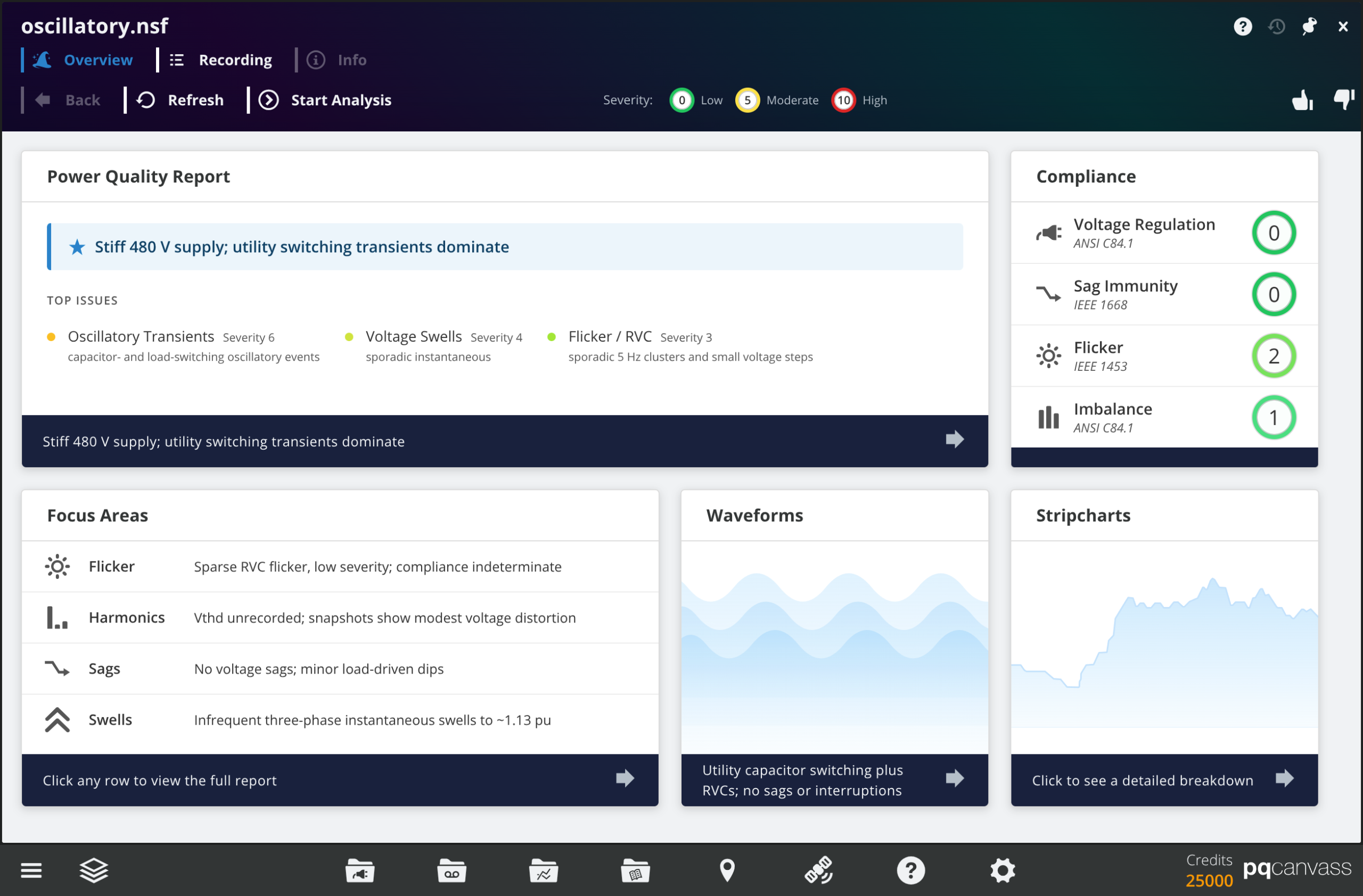 Power Monitors Merlin AI power quality analysis interface